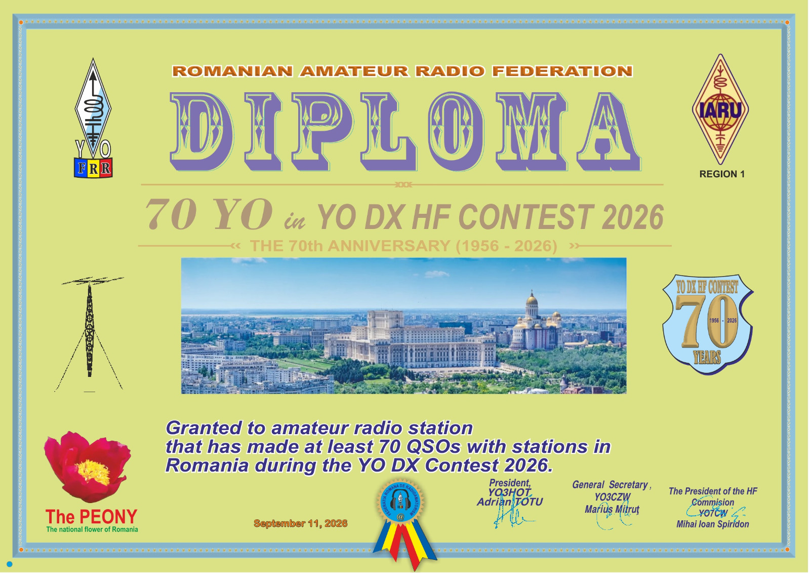 Diplomă Participare Concurs YO DX HF 2026